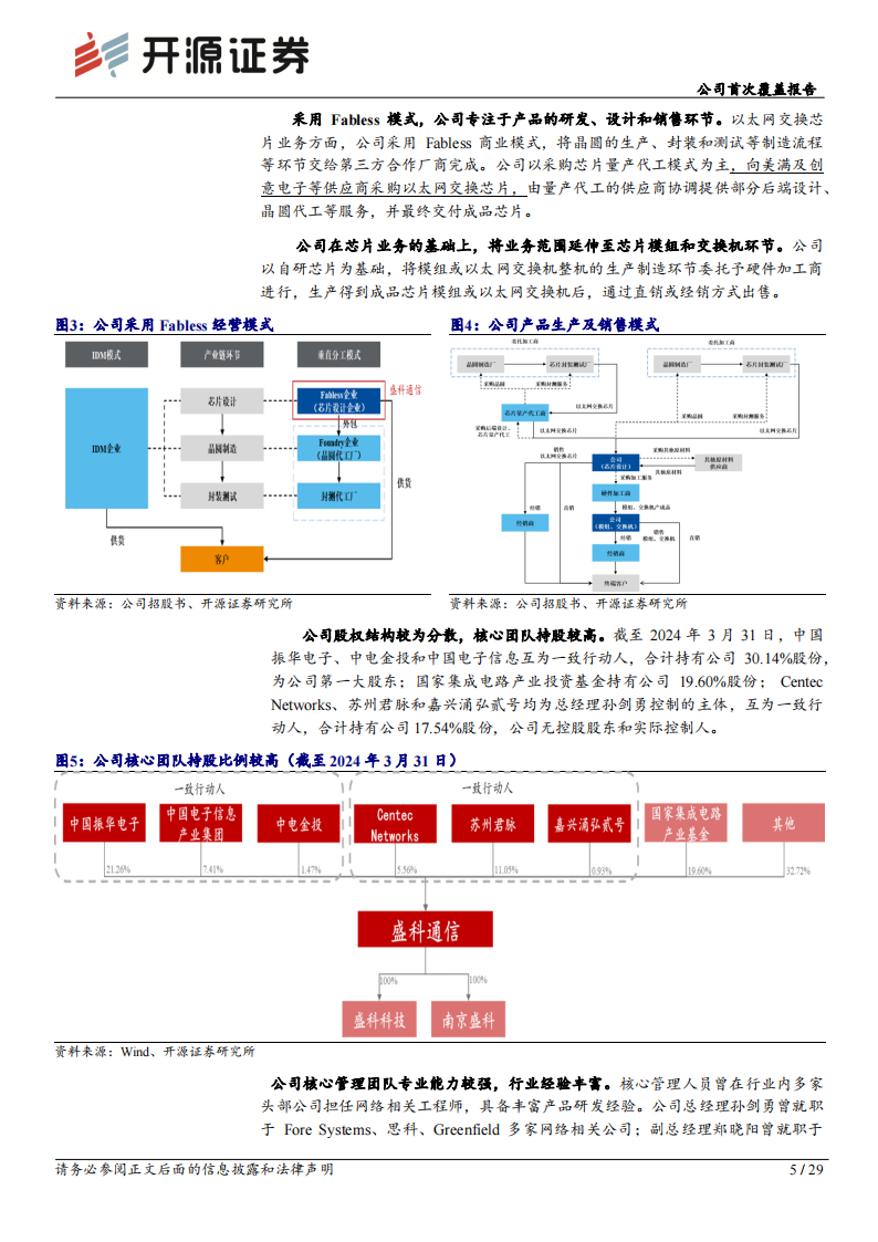 盛科通信研究报告：国内稀缺的以太网交换芯片龙头，国产替代空间广,盛科通信,以太网交换芯片,半导体,第5张