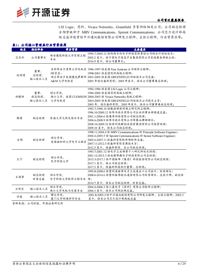 盛科通信研究报告：国内稀缺的以太网交换芯片龙头，国产替代空间广,盛科通信,以太网交换芯片,半导体,第6张