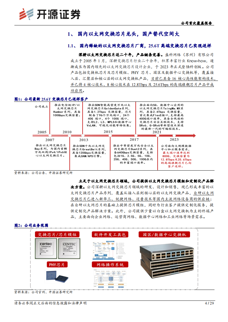 盛科通信研究报告：国内稀缺的以太网交换芯片龙头，国产替代空间广,盛科通信,以太网交换芯片,半导体,第4张