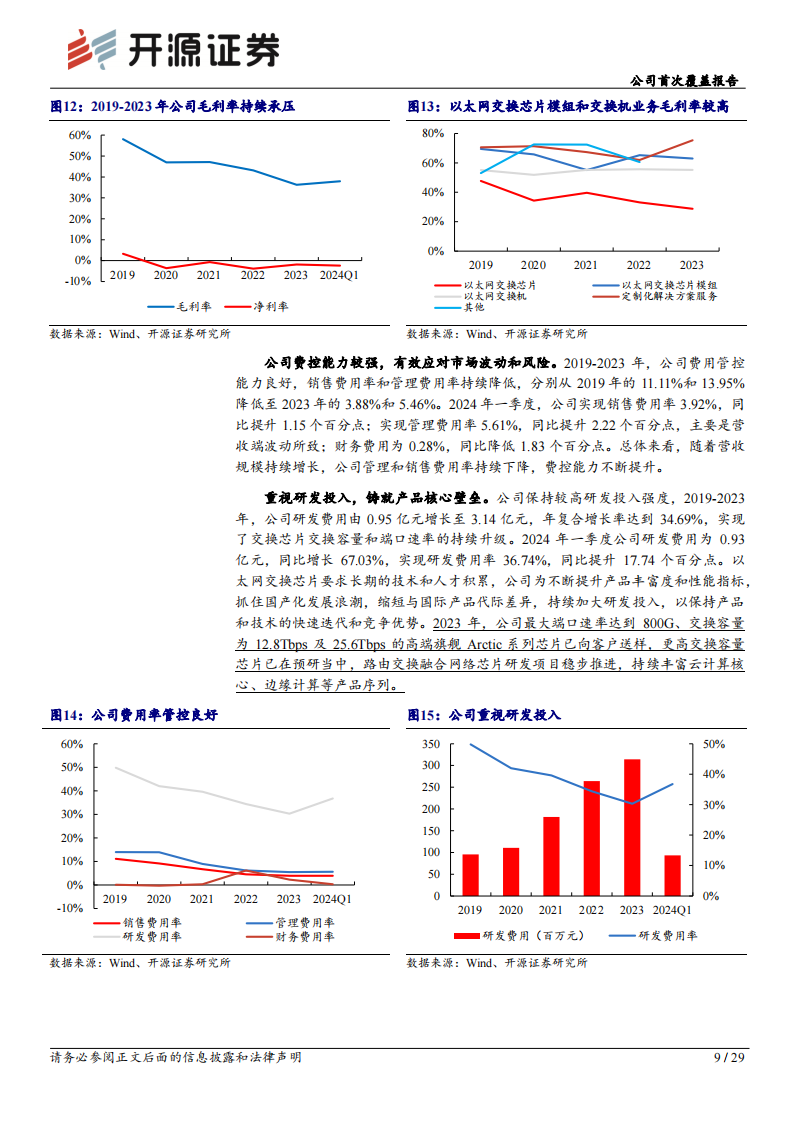 盛科通信研究报告：国内稀缺的以太网交换芯片龙头，国产替代空间广,盛科通信,以太网交换芯片,半导体,第9张