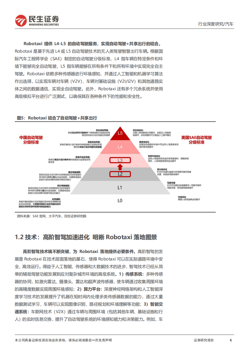 汽车自动驾驶行业专题报告：Robotaxi，产业化大幕开启，无人驾驶未来已来,汽车,自动驾驶,Robotaxi,无人驾驶,第6张