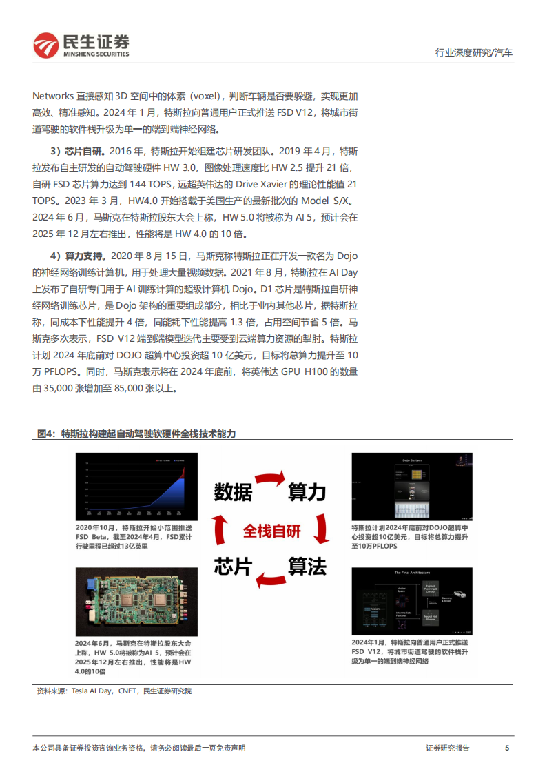 汽车自动驾驶行业专题报告：Robotaxi，产业化大幕开启，无人驾驶未来已来,汽车,自动驾驶,Robotaxi,无人驾驶,第5张