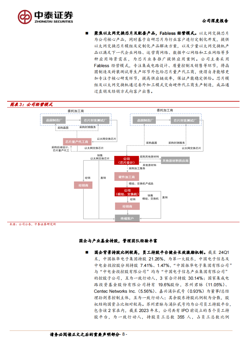 盛科通信研究报告：国产交换芯片龙头，高速率突破受益AI浪潮,盛科通信,国产交换芯片,半导体,人工智能,第8张