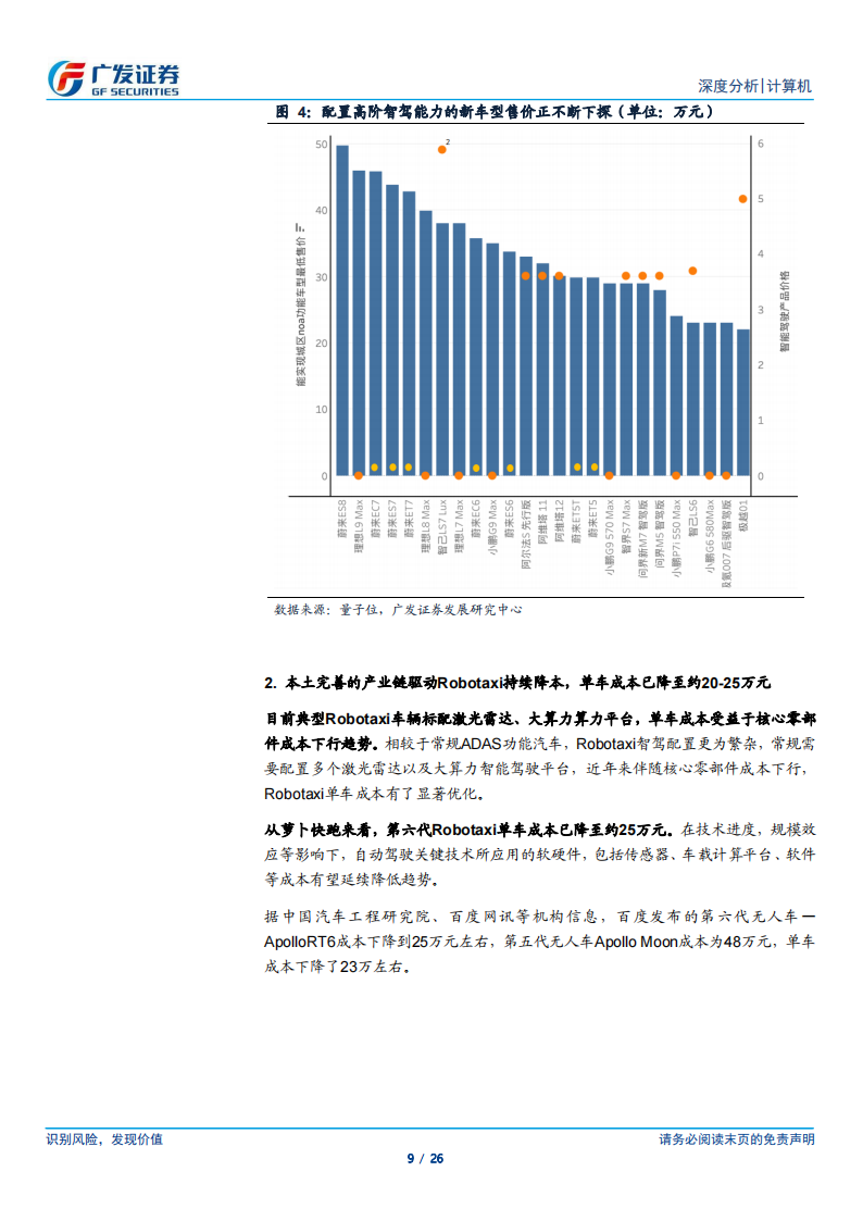 自动驾驶汽车行业专题报告：政策、技术、成本共振，Robotaxi商业化快速推进,自动驾驶,Robotaxi,第9张