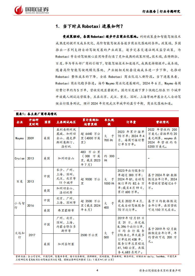 Robotaxi核心问题三问三答,Robotaxi,智能化,智能驾驶,第4张