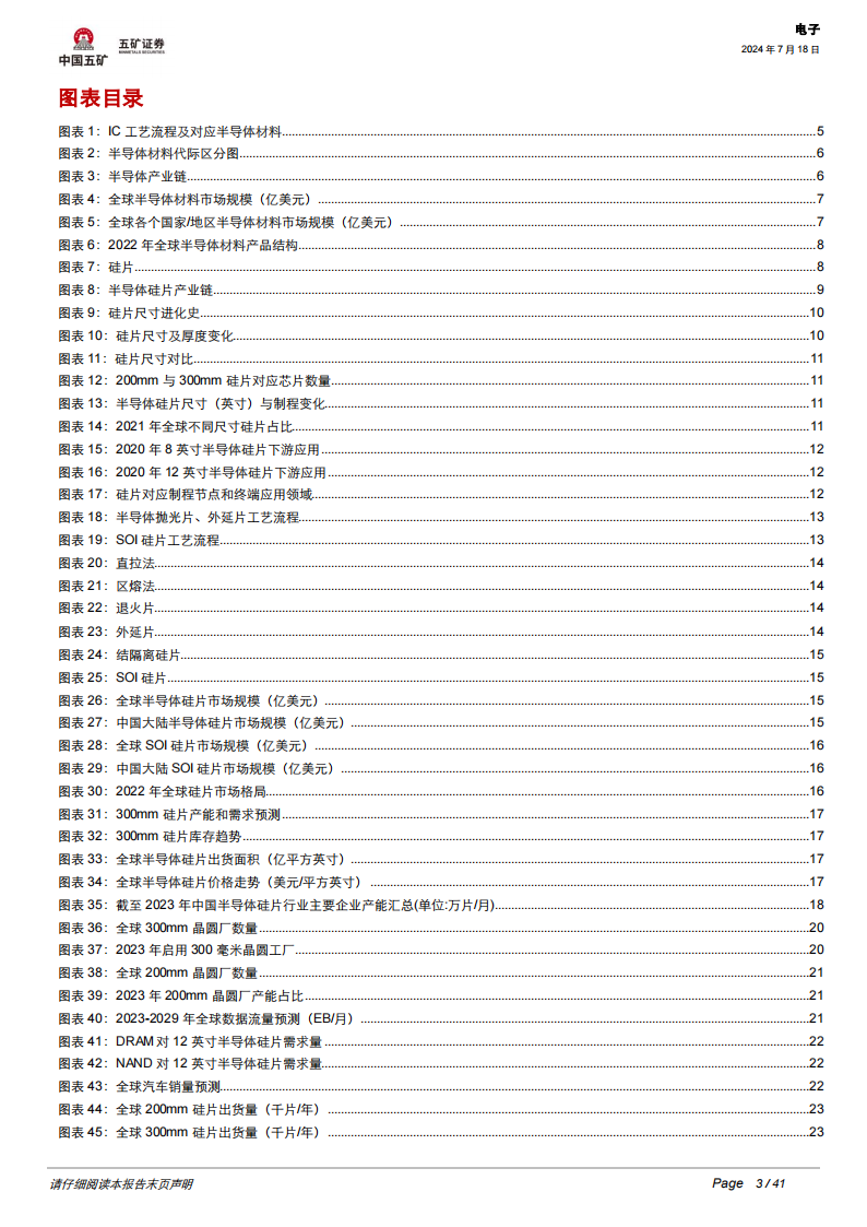 半导体硅片行业专题报告：半导体硅片景气度向好，国产厂商前景可期,半导体,国产,第3张