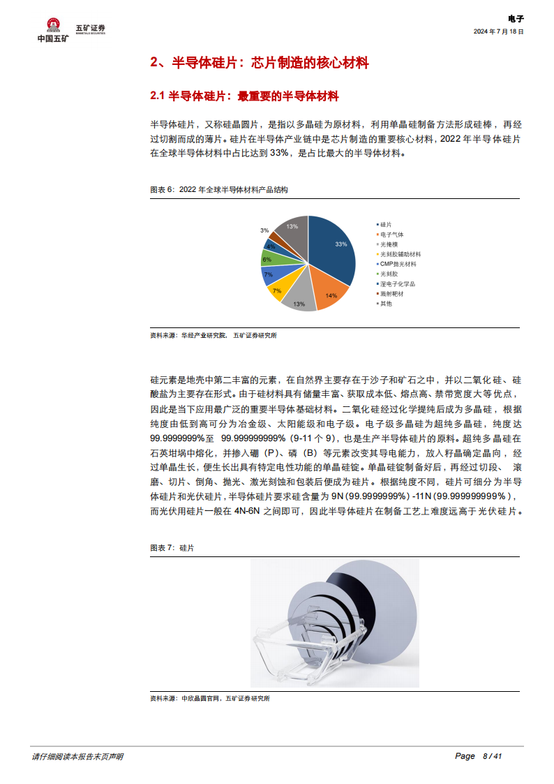 半导体硅片行业专题报告：半导体硅片景气度向好，国产厂商前景可期,半导体,国产,第8张