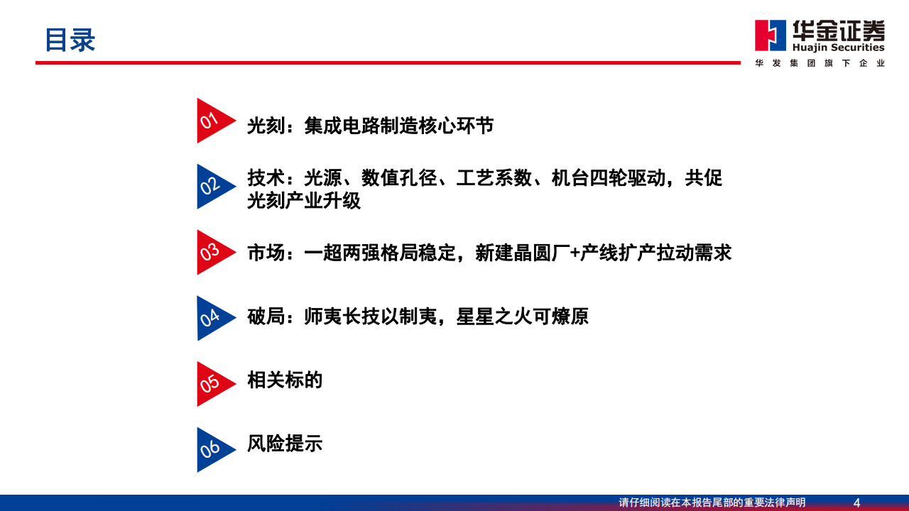 光刻机产业链深度报告：国产路漫其修远，中国芯上下求索,光刻机,产业链,国产,半导体,第4张