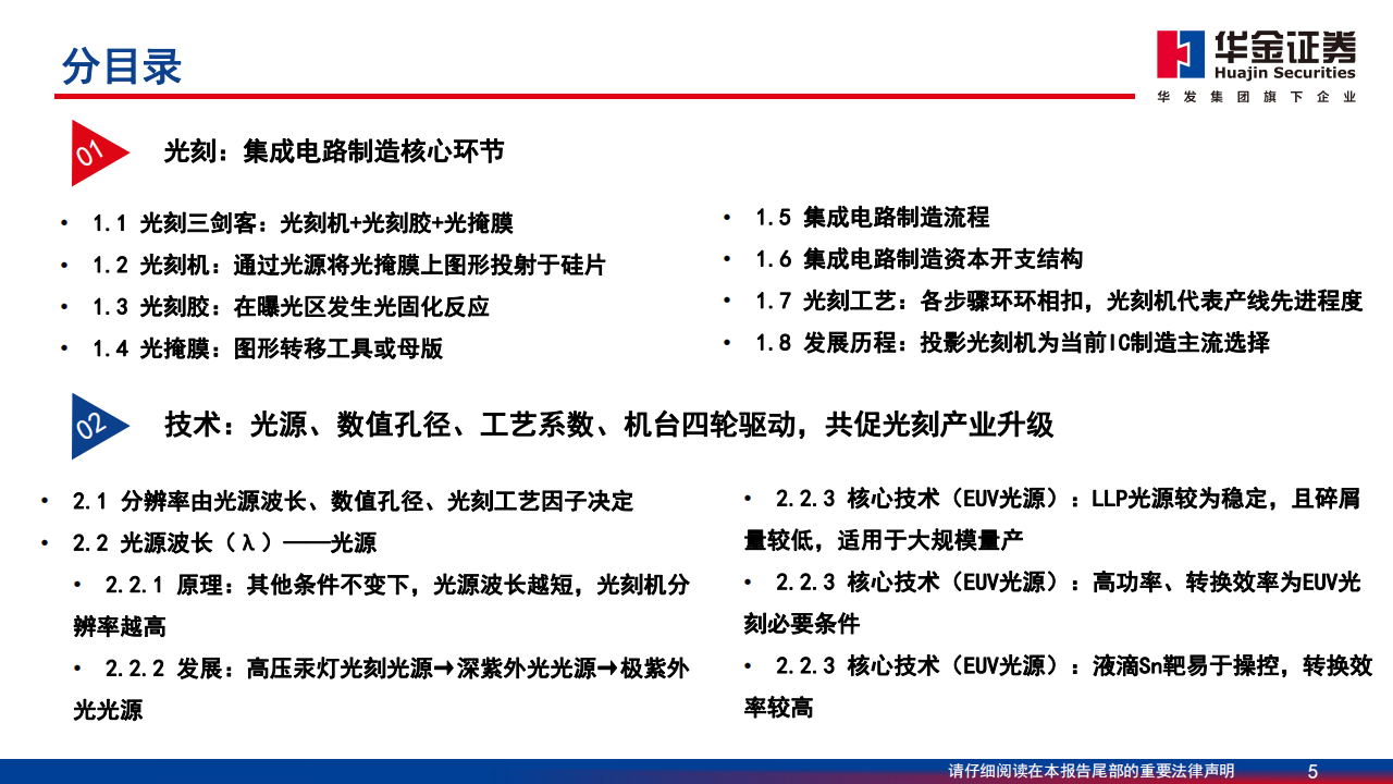 光刻机产业链深度报告：国产路漫其修远，中国芯上下求索,光刻机,产业链,国产,半导体,第5张