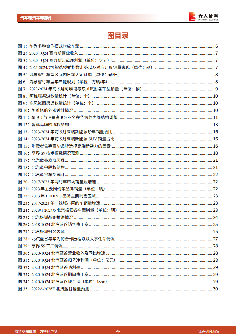 华为相关整车行业专题报告：先例可循，“新域”可否再塑标杆？,华为,第4张