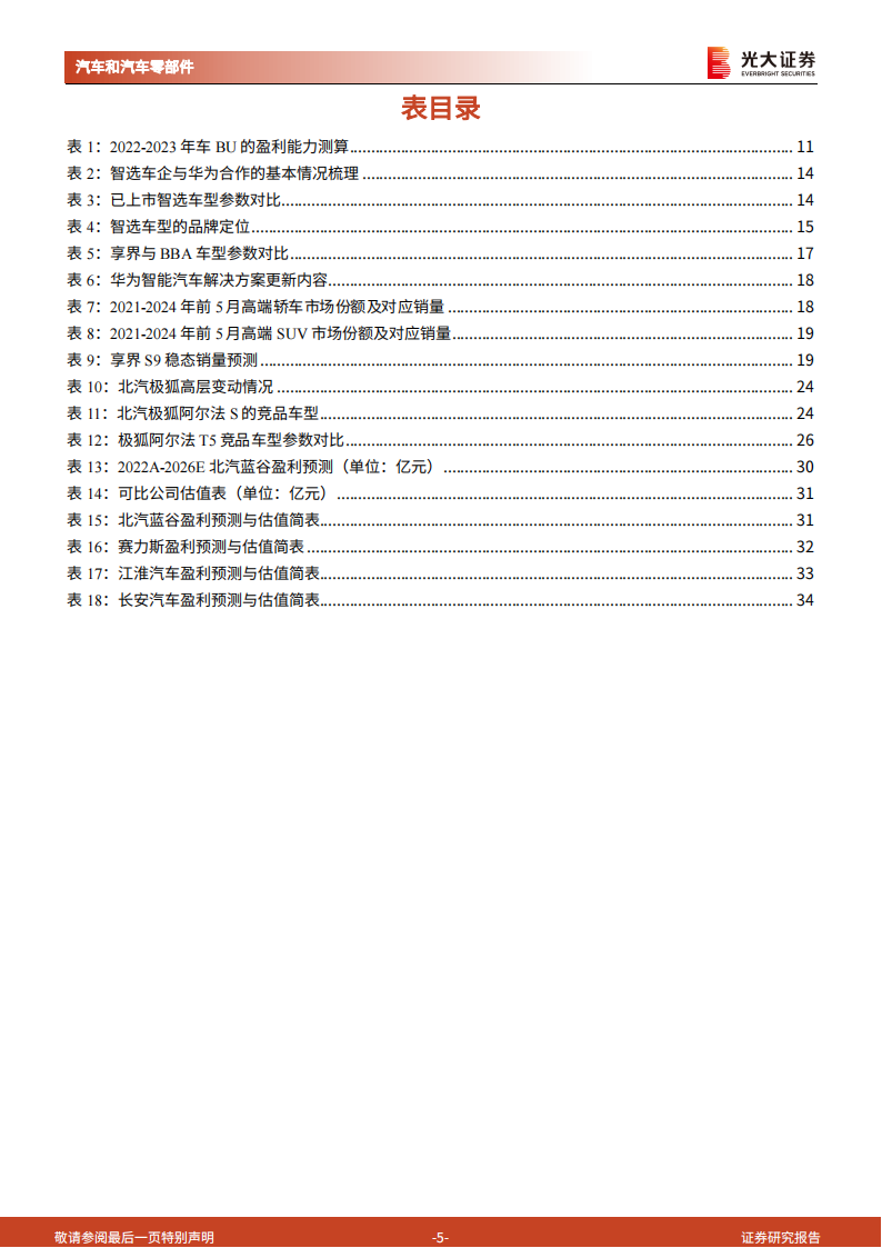 华为相关整车行业专题报告：先例可循，“新域”可否再塑标杆？,华为,第5张