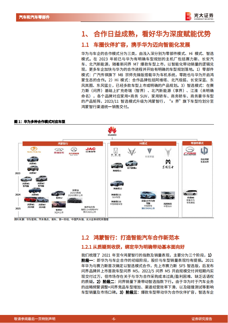 华为相关整车行业专题报告：先例可循，“新域”可否再塑标杆？,华为,第6张