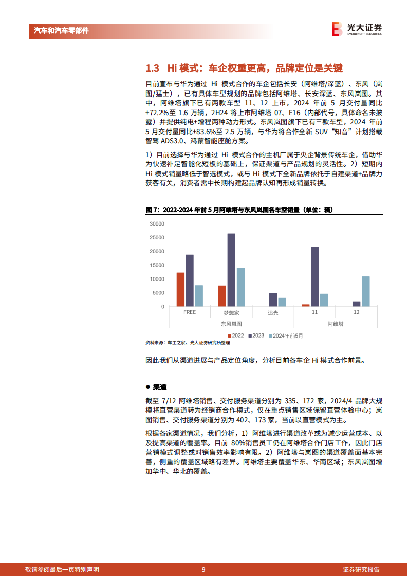 华为相关整车行业专题报告：先例可循，“新域”可否再塑标杆？,华为,第9张