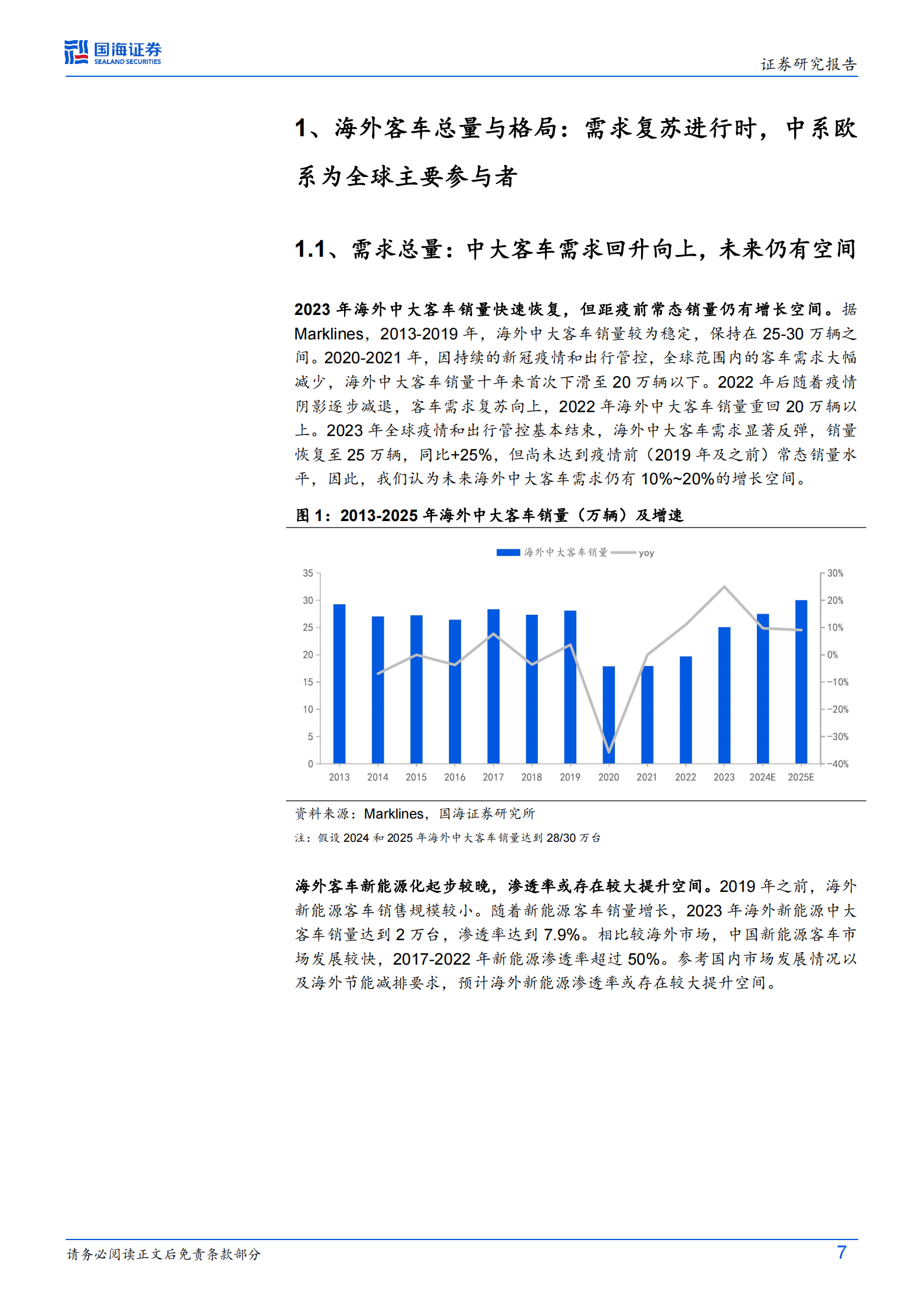 客车行业深度研究：海外客车总量复苏结构向上，中国客车出口放量未来可期,客车,出海,第7张