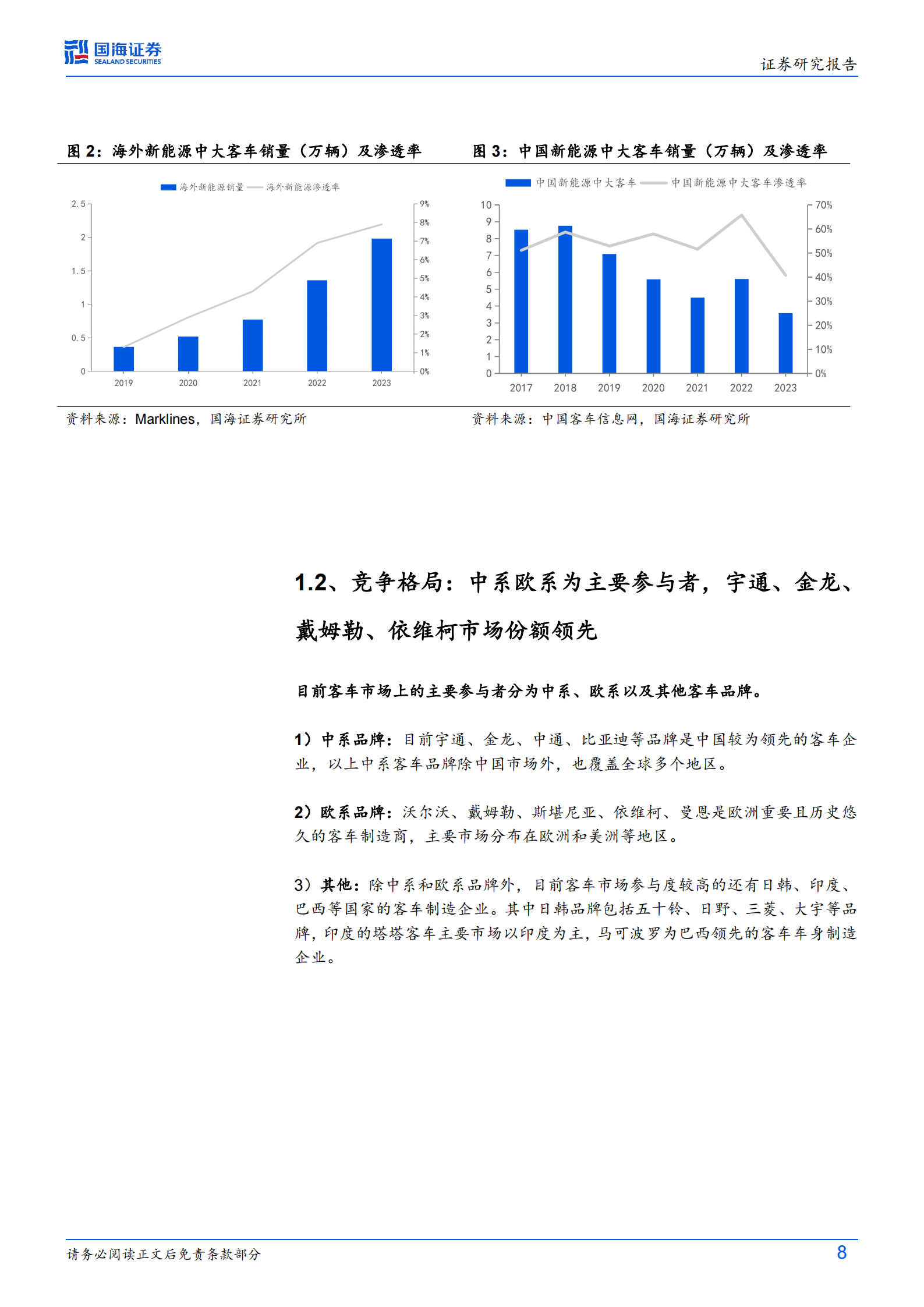 客车行业深度研究：海外客车总量复苏结构向上，中国客车出口放量未来可期,客车,出海,第8张