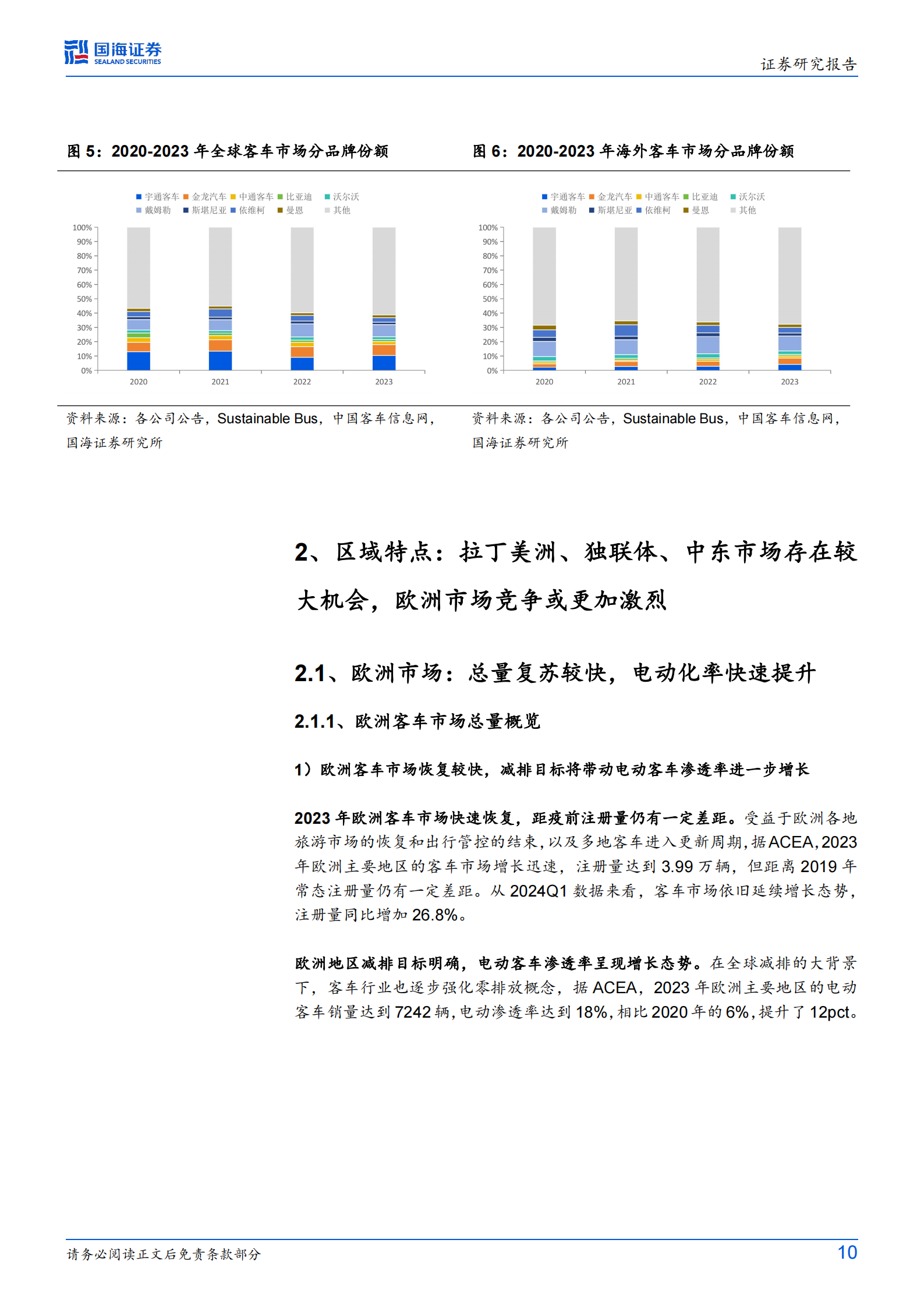 客车行业深度研究：海外客车总量复苏结构向上，中国客车出口放量未来可期,客车,出海,第10张