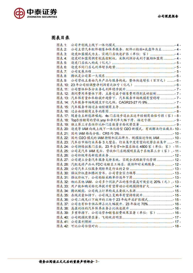 途虎养车研究报告：汽车后市场IAM龙头，市场开拓&业务结构优化促量利齐升,途虎养车,汽车,后市场,IAM,第3张