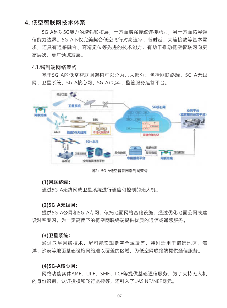 2024低空智联网行业技术体系白皮书,低空经济,通信,第10张