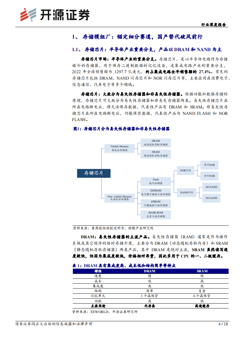 半导体行业存储板块跟踪报告（九）：周期复苏叠加AI拉动，存储模组行情有望渐行渐盛,半导体,人工智能,第4张