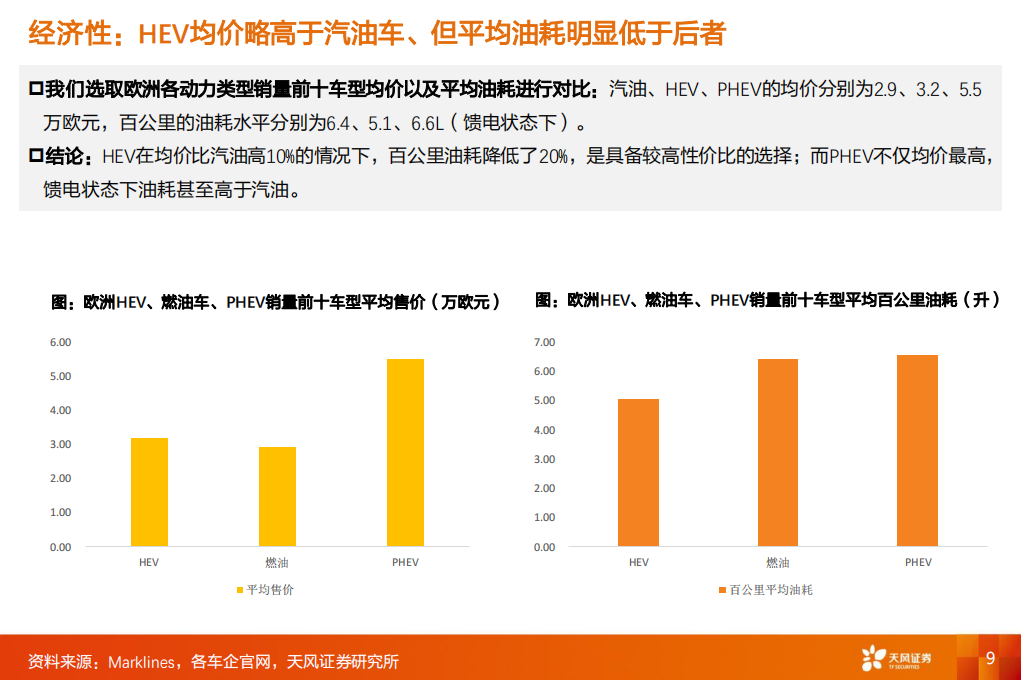 比亚迪出海专题分析：欧洲放量路径几何？,比亚迪,出海,第9张