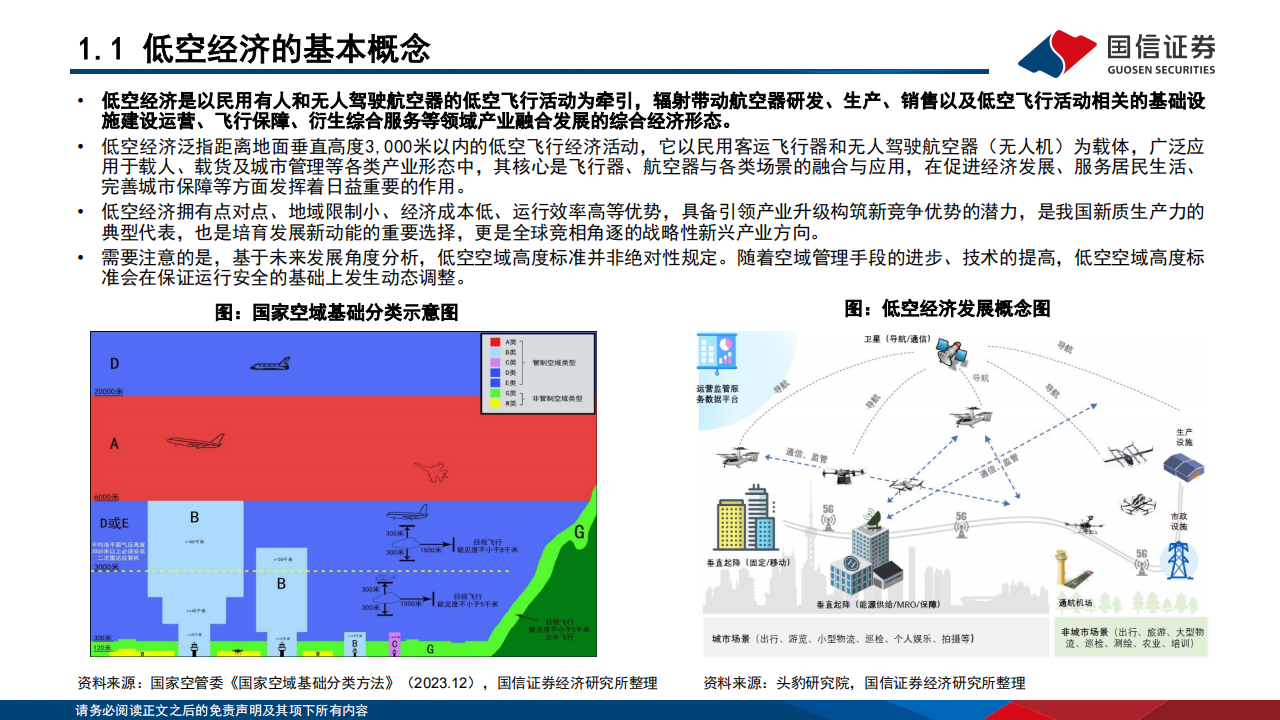 低空经济主题投资研究：聚势而飞,第4张