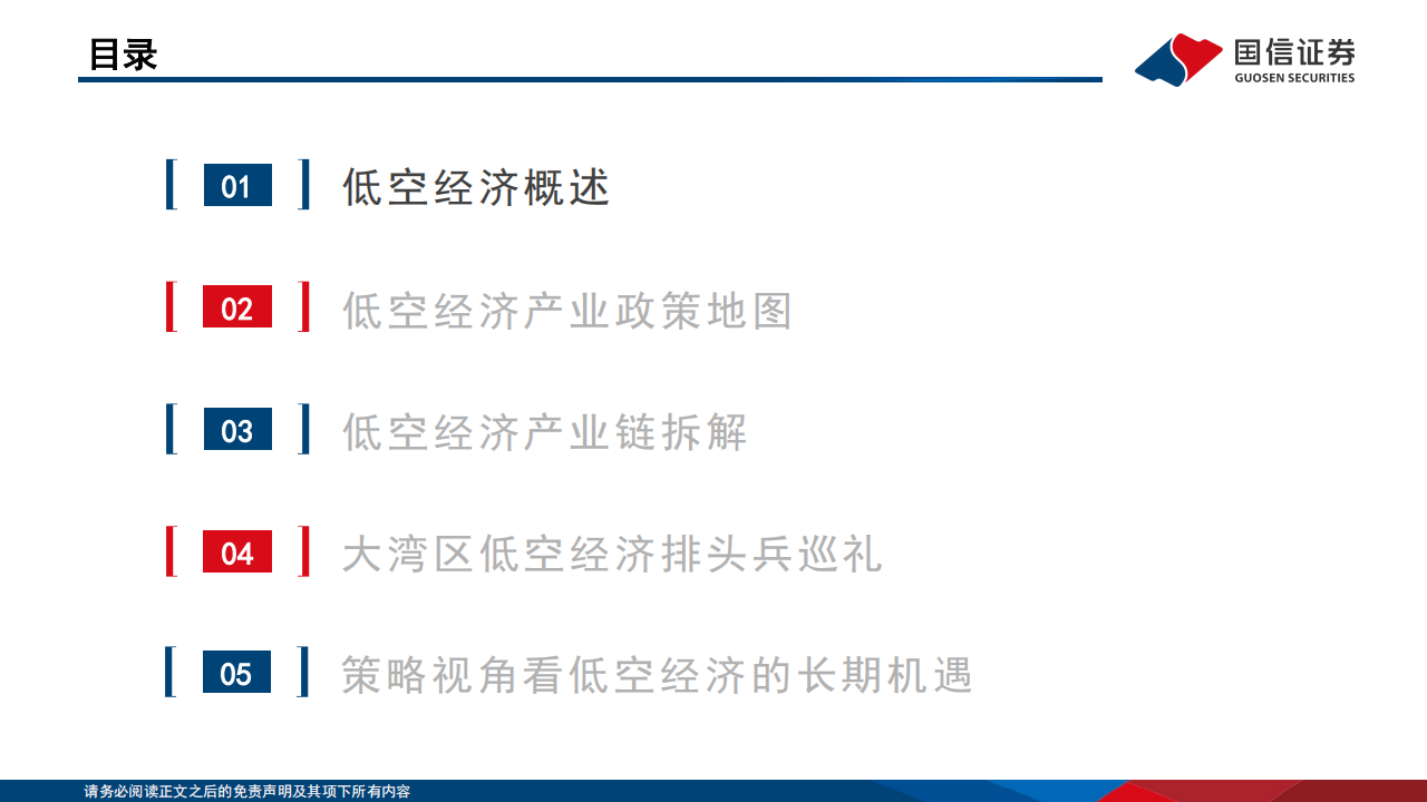 低空经济主题投资研究：聚势而飞,第3张