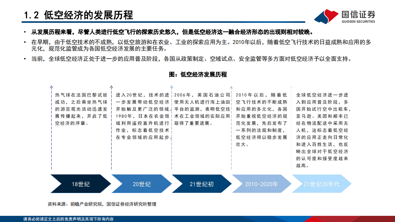 低空经济主题投资研究：聚势而飞,第5张