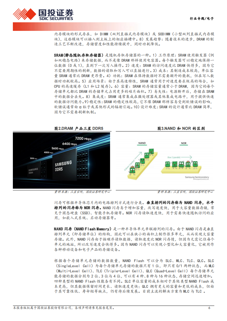 电子行业专题：存储行业景气度持续上行，深度受益生成式AI产业浪潮,电子,人工智能,第6张