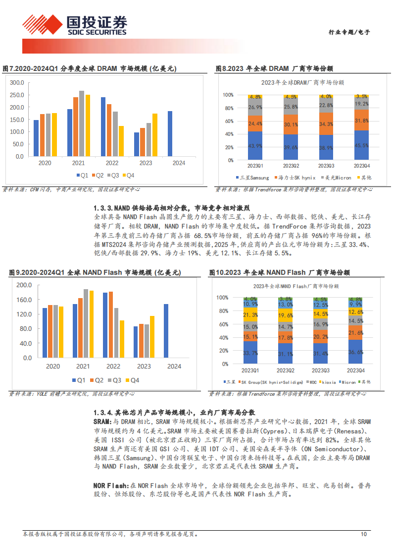 电子行业专题：存储行业景气度持续上行，深度受益生成式AI产业浪潮,电子,人工智能,第10张