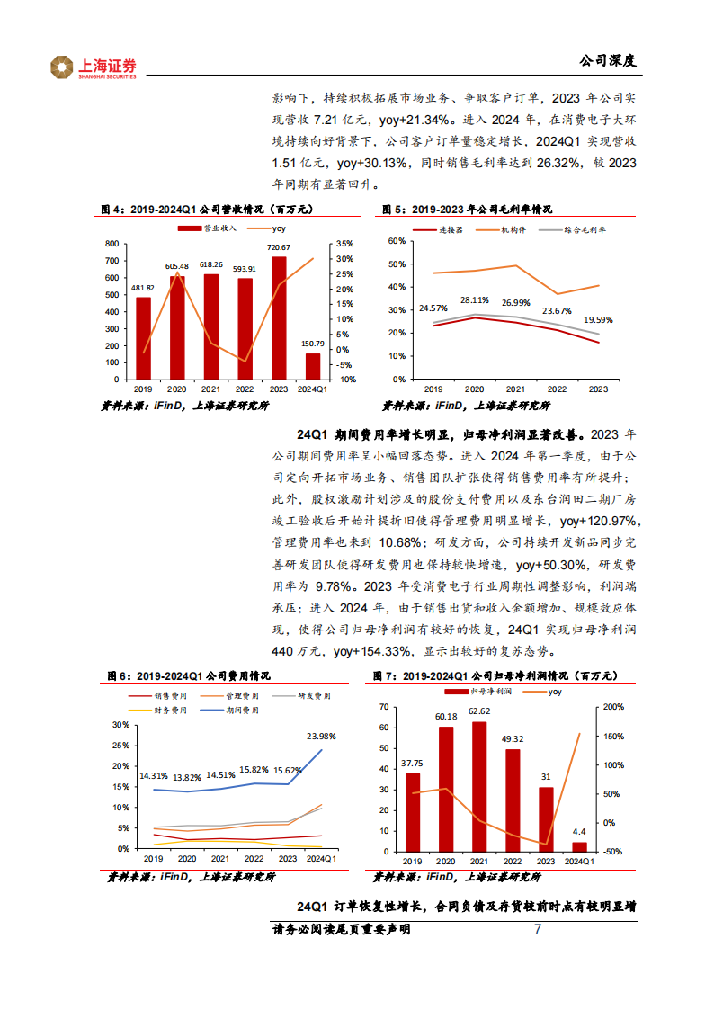 鸿日达研究：深耕消费电子连接器，布局新能源&芯片散热打造全新增长曲线,鸿日达,连接器,新能源,芯片散热,第7张