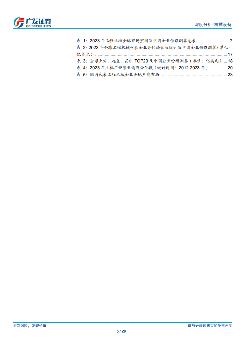 机械行业专题报告：从出口到出海，工程机械全球化的空间在哪里？,工程机械,出海,第5张