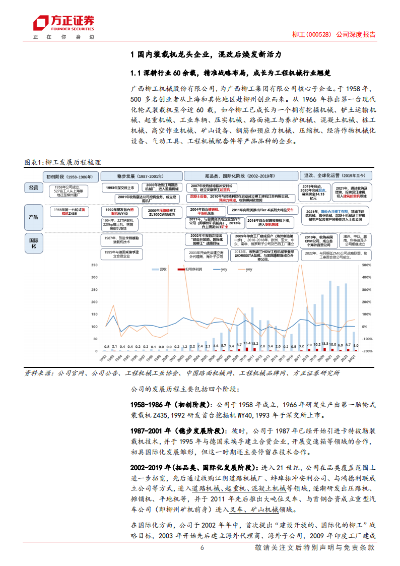 柳工研究报告：混改释放经营活力，电动化&国际化再添新动能,柳工,电动化,国际化,工程机械,第6张