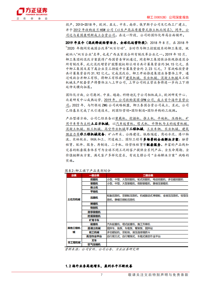 柳工研究报告：混改释放经营活力，电动化&国际化再添新动能,柳工,电动化,国际化,工程机械,第7张