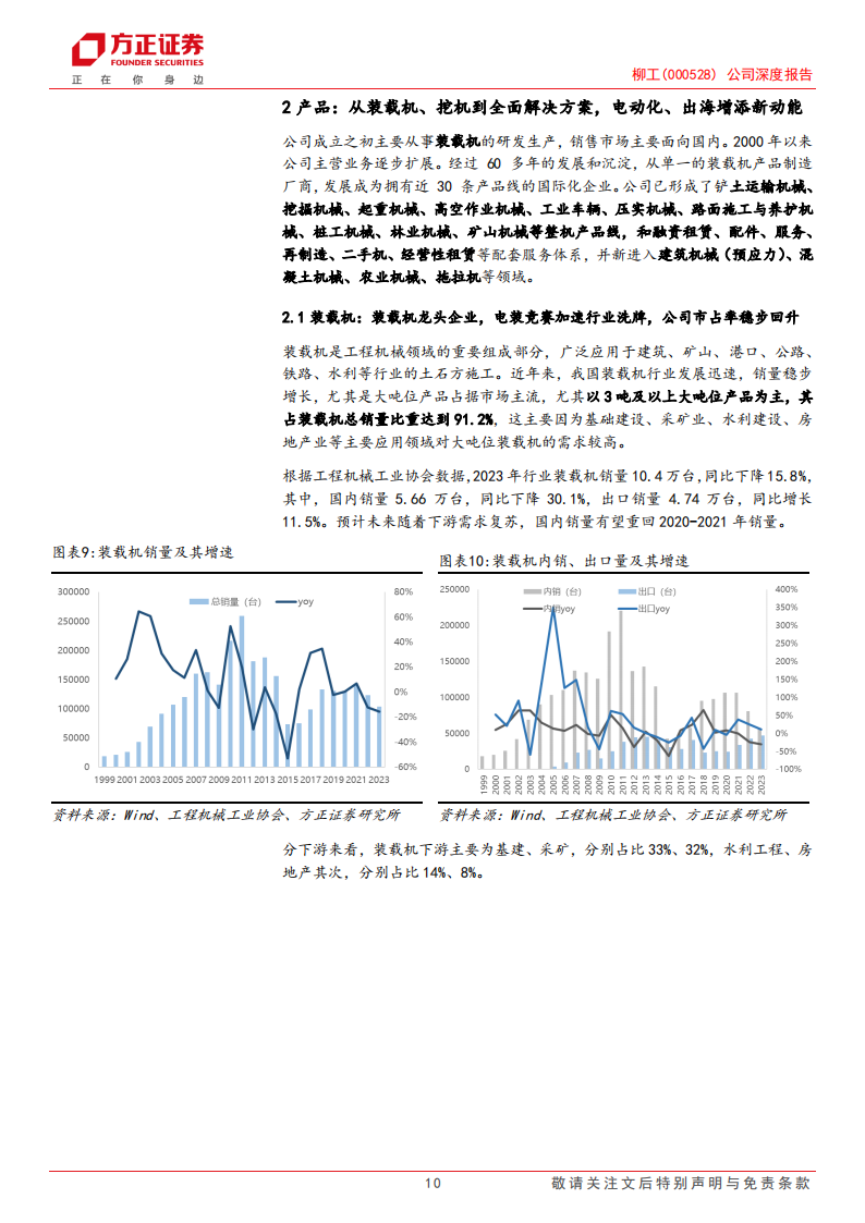 柳工研究报告：混改释放经营活力，电动化&国际化再添新动能,柳工,电动化,国际化,工程机械,第10张