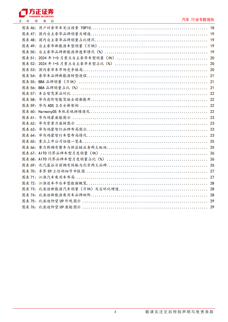 汽车行业专题报告：中高端国产替代可期，再谱万亿蓝海赛道新篇章,汽车,第4张