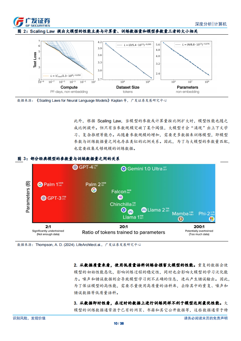 浅析AI大模型训练数据来源与版权挑战,人工智能,大模型,第10张