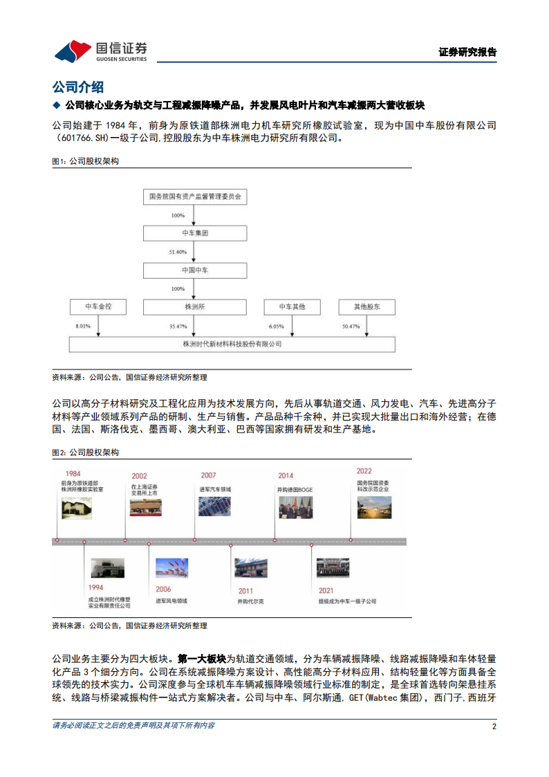 时代新材研究报告：汽车业务盈利有望改善，风电与轨交推进国际化发展,时代新材,汽车,风电,轨交,第2张