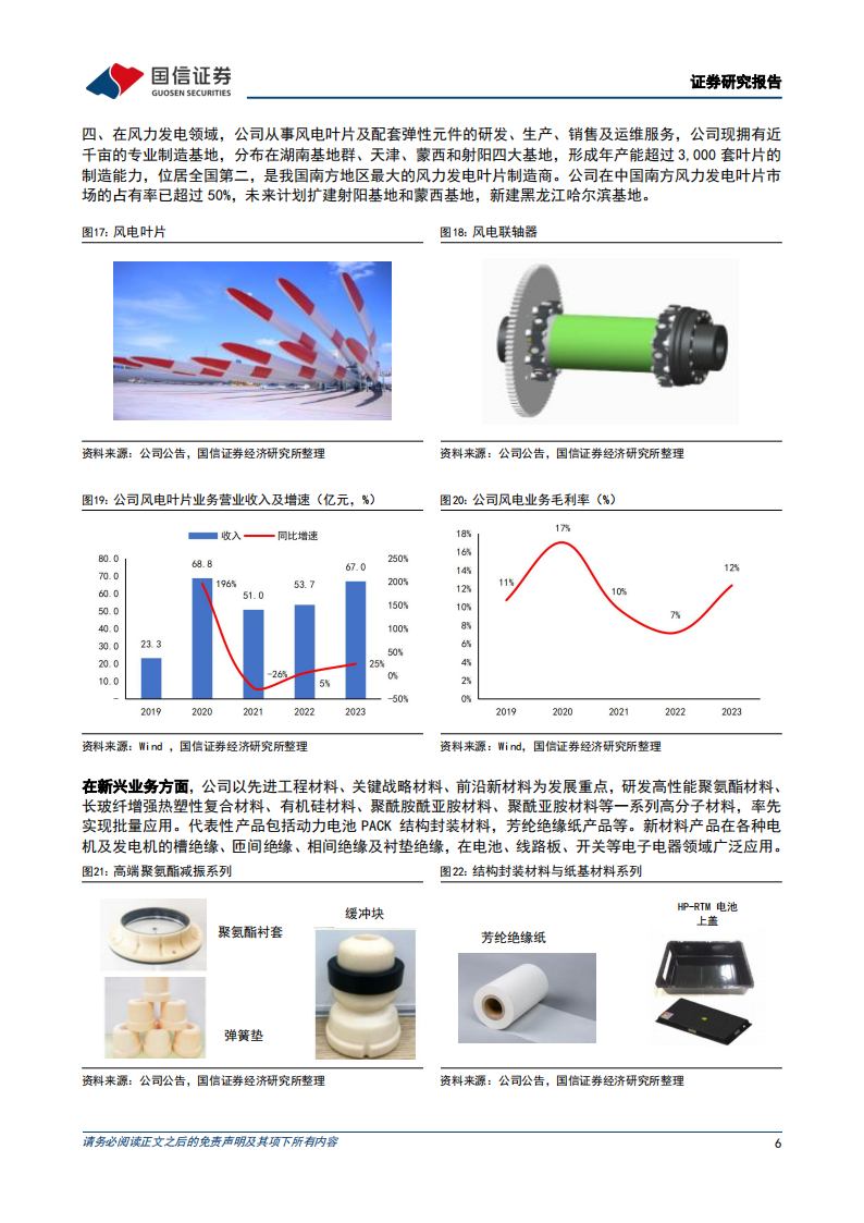 时代新材研究报告：汽车业务盈利有望改善，风电与轨交推进国际化发展,时代新材,汽车,风电,轨交,第6张