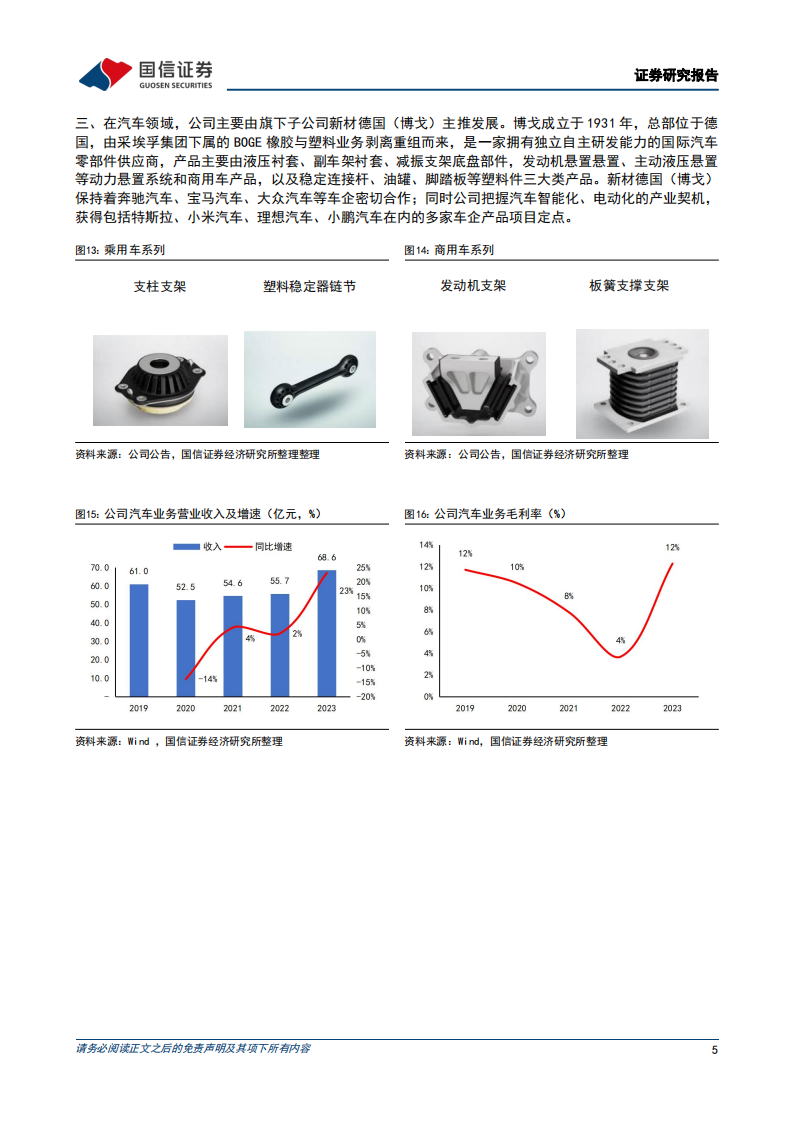 时代新材研究报告：汽车业务盈利有望改善，风电与轨交推进国际化发展,时代新材,汽车,风电,轨交,第5张