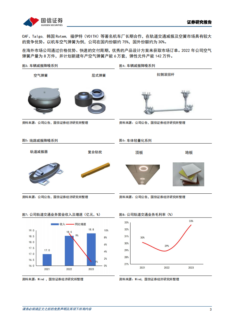 时代新材研究报告：汽车业务盈利有望改善，风电与轨交推进国际化发展,时代新材,汽车,风电,轨交,第3张