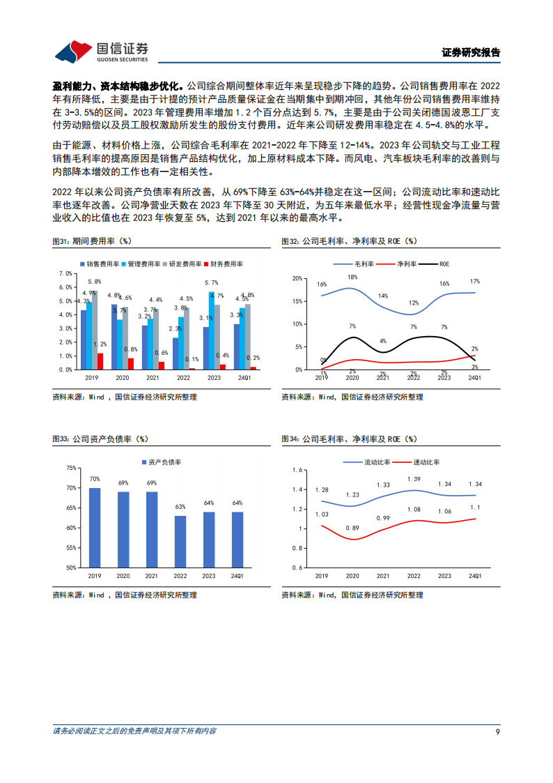 时代新材研究报告：汽车业务盈利有望改善，风电与轨交推进国际化发展,时代新材,汽车,风电,轨交,第9张