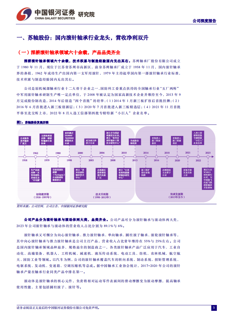 苏轴股份研究报告：国内滚针轴承龙头，汽车+机器人打开成长空间,苏轴股份,滚针轴承,汽车,机器人,第3张