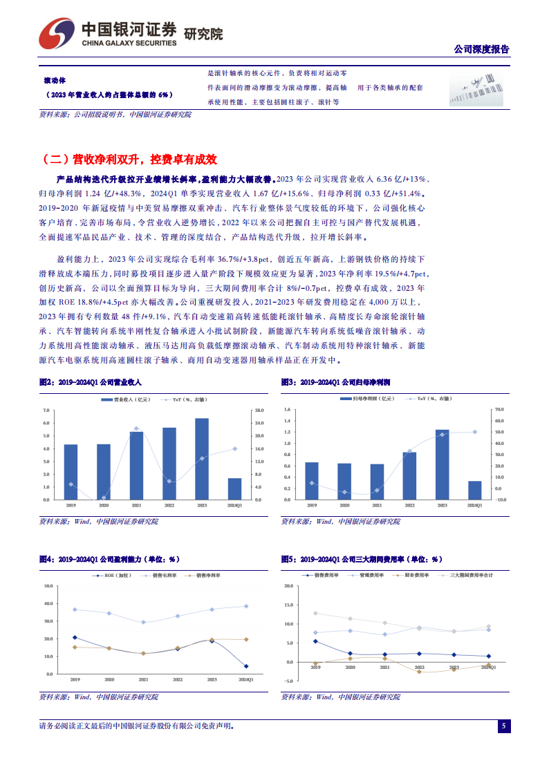 苏轴股份研究报告：国内滚针轴承龙头，汽车+机器人打开成长空间,苏轴股份,滚针轴承,汽车,机器人,第5张