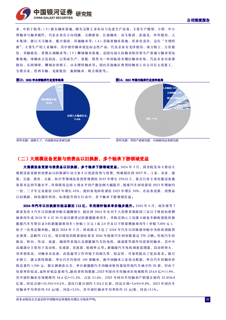 苏轴股份研究报告：国内滚针轴承龙头，汽车+机器人打开成长空间,苏轴股份,滚针轴承,汽车,机器人,第10张