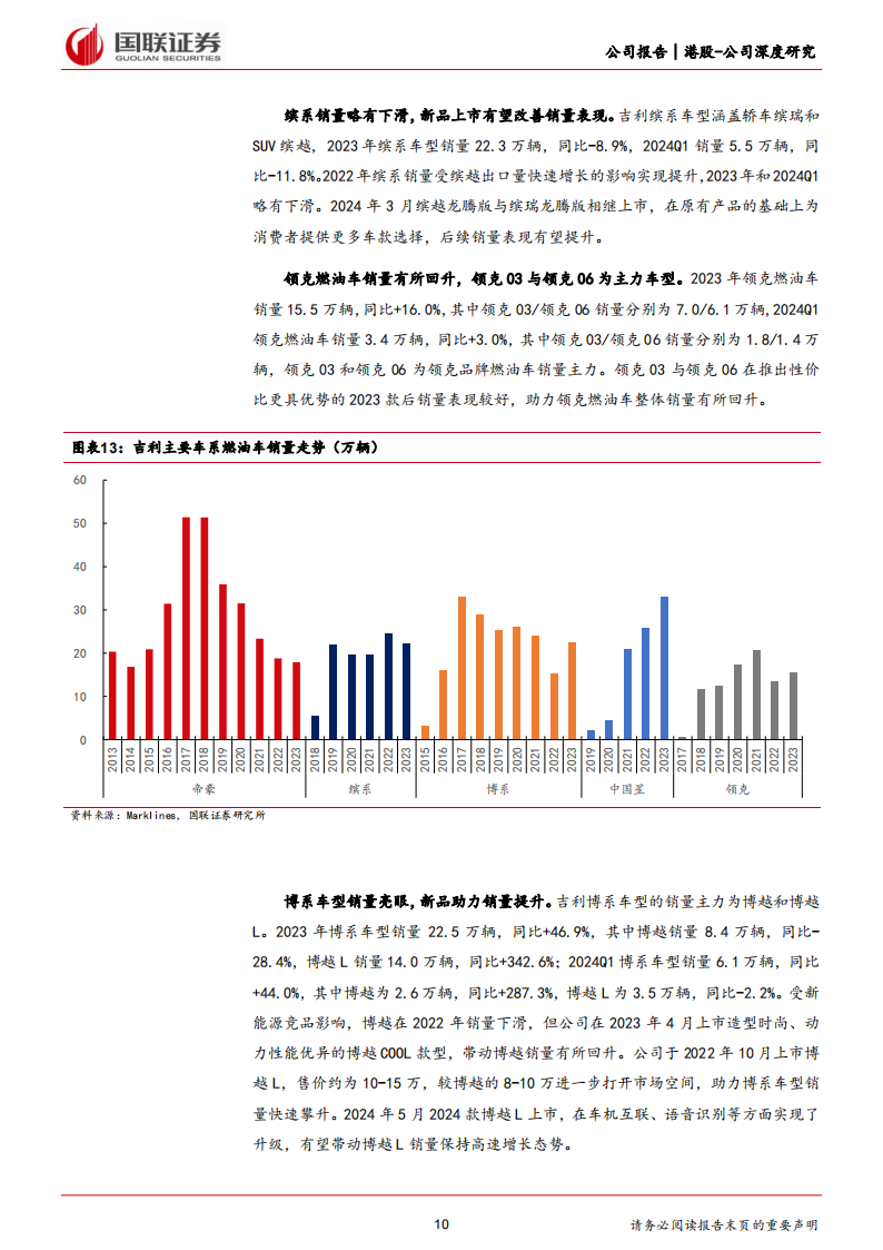 吉利汽车研究报告：新能源转型加速，新车周期有望开启新一轮成长,吉利汽车,新能源汽车,吉利汽车,新能源汽车,第10张