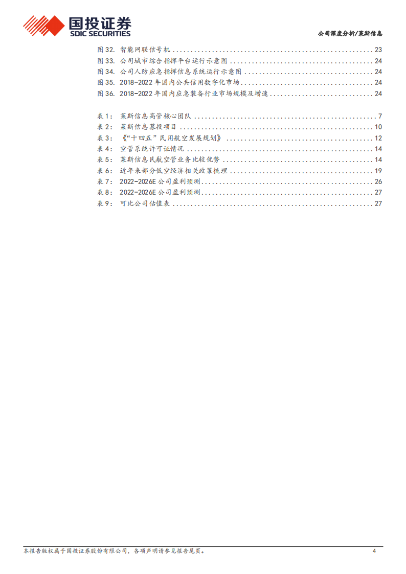 莱斯信息研究报告：民航空管龙头，卡位低空经济基础设施先行者,莱斯信息,低空经济,莱斯信息,低空经济,第4张