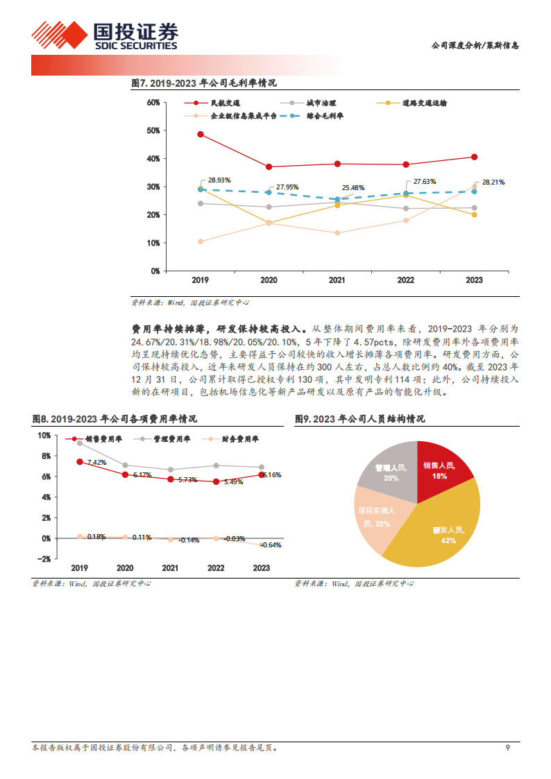 莱斯信息研究报告：民航空管龙头，卡位低空经济基础设施先行者,莱斯信息,低空经济,莱斯信息,低空经济,第9张