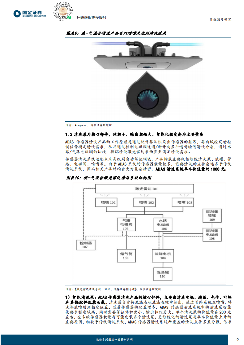 汽车传感器清洗行业专题报告：L4级自动驾驶渐近，传感器清洗有望迈入标配化,汽车,传感器,清洗,L4,自动驾驶,汽车,传感器,清洗,L4,自动驾驶,第9张