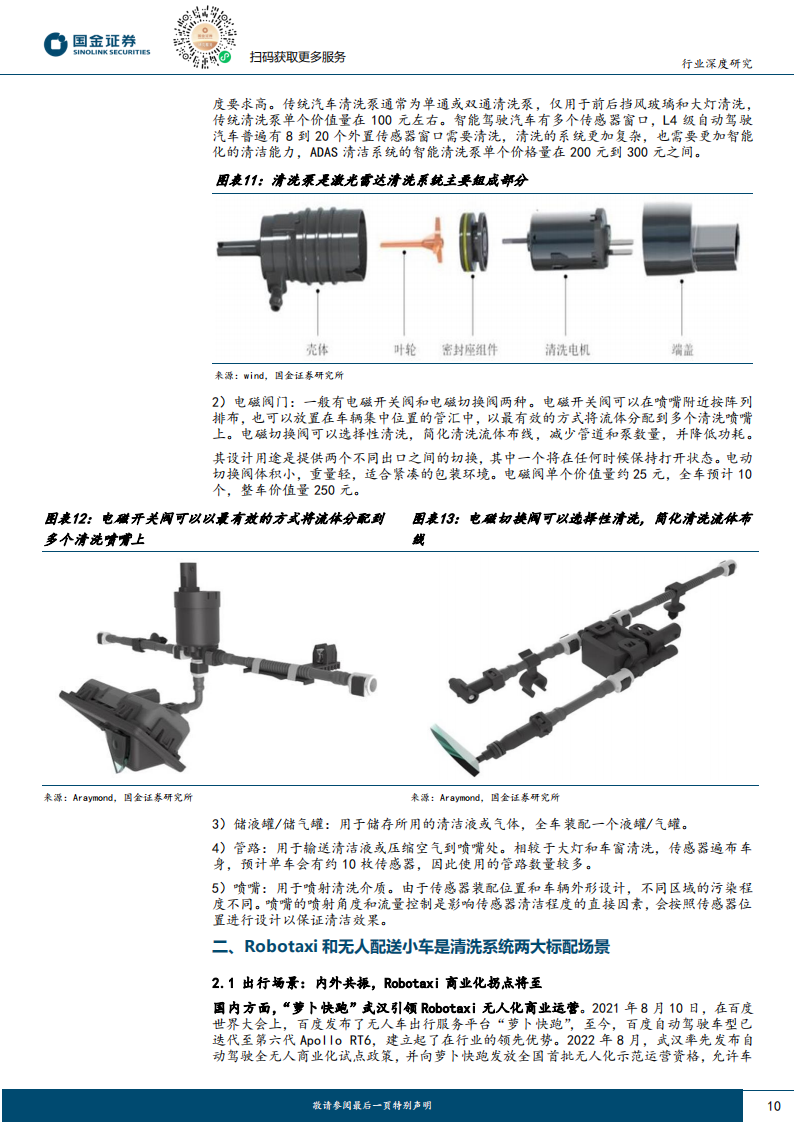 汽车传感器清洗行业专题报告：L4级自动驾驶渐近，传感器清洗有望迈入标配化,汽车,传感器,清洗,L4,自动驾驶,汽车,传感器,清洗,L4,自动驾驶,第10张