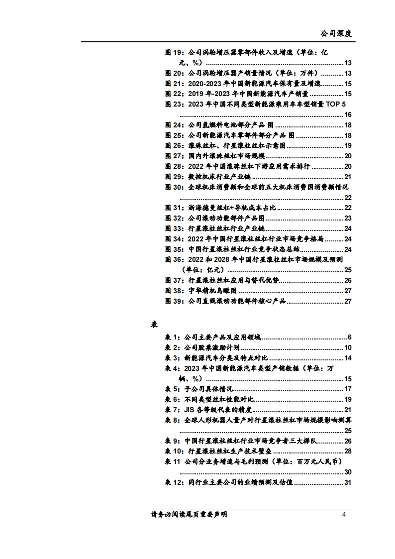 贝斯特研究报告：精密零部件筑基，新能源汽车零部件和丝杠业务打开成长空间,贝斯特,新能源汽车,零部件,丝杠,贝斯特,新能源汽车,零部件,丝杠,第4张